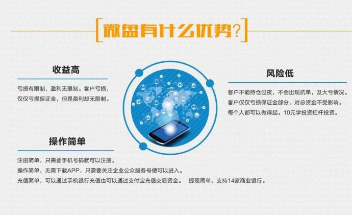 中江微盘咨询